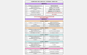 Groupe 4