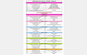 Groupe 8