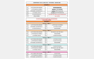 Groupe 1
