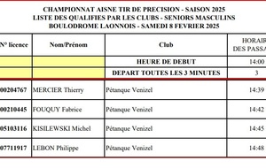 TIR DE PRECISION MASCULINS A LAON