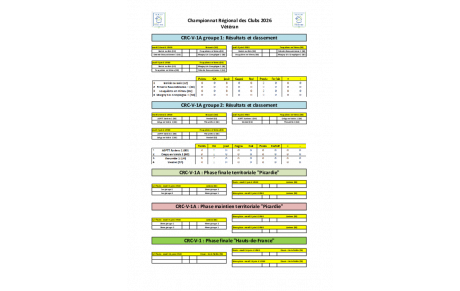 CRC 1 V